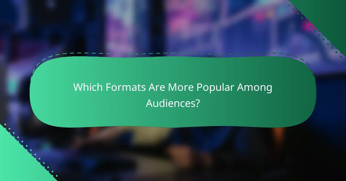 Which Formats Are More Popular Among Audiences?